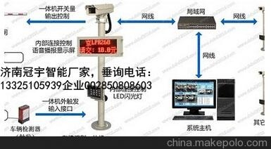 临沭济南冠宇智能科技有限公司， 车牌识别厂家价格